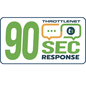 90 second Managed IT Support Response Time